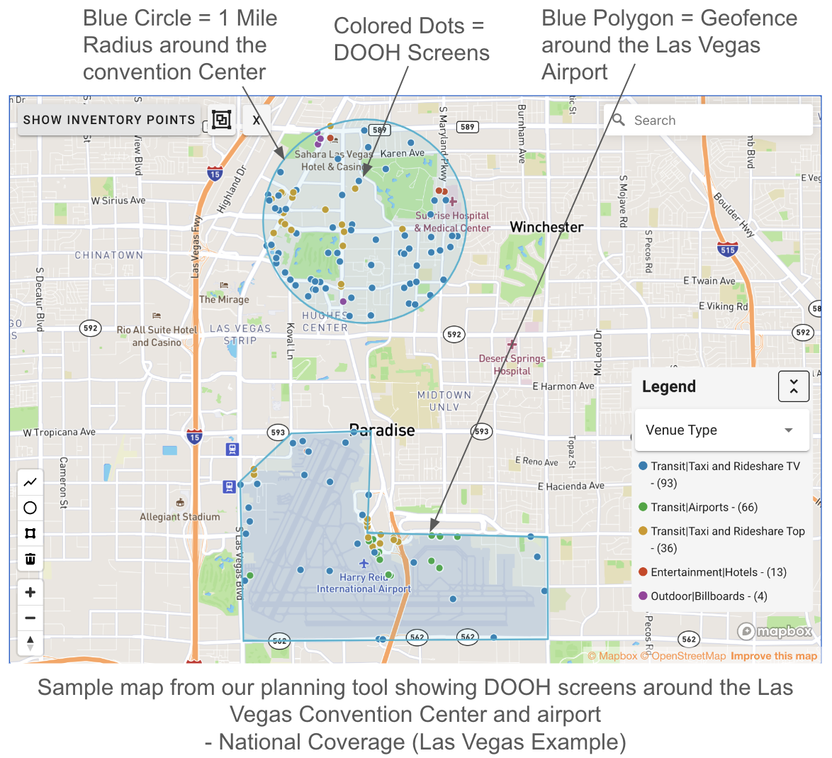 DOOH planning-tool map of Las Vegas showing a 1-mile radius around the convention center and a geofenced polygon around Harry Reid International Airport — colored dots represent screens by venue type